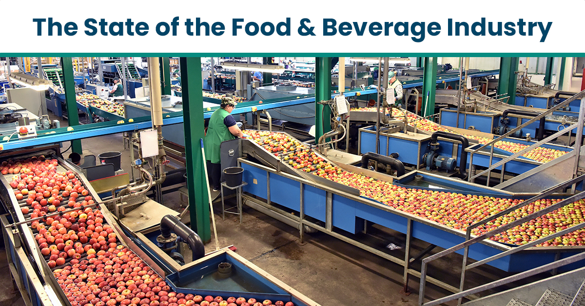 Infographic The Food And Beverage Industry Roi Revolution