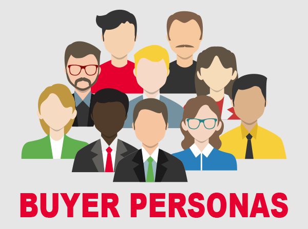 Creating Buyer Personas is Crucial to Your Business