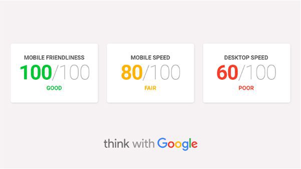 Google Adds New Tool to Measure Website Speed & Mobile-Friendliness 