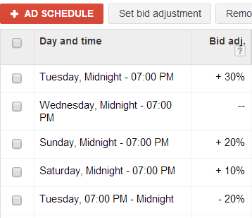 ad-scheduling-google-shopping