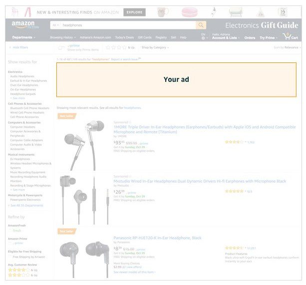 Amazon Headline Search Ads