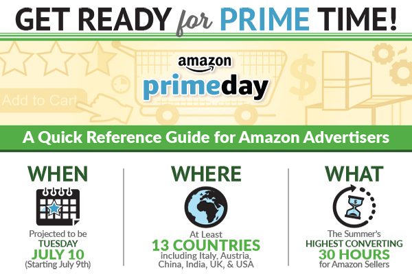 [Infographic] Amazon Prime Day Advertisers Quick Reference Guide