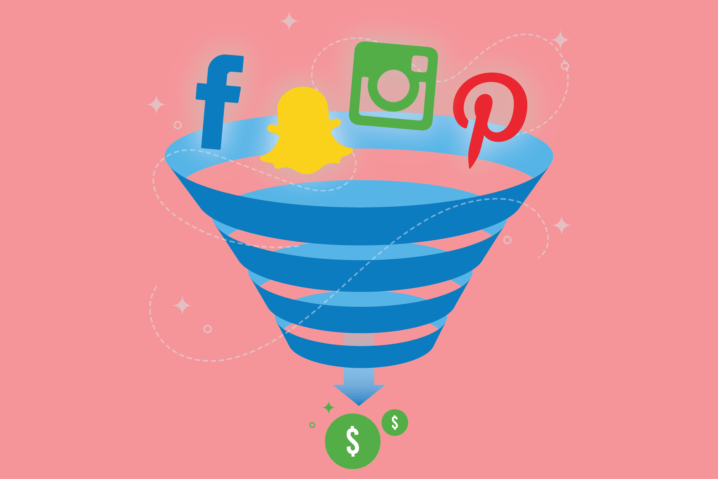 social media icons at the bottom of a funnel with money at the bottom