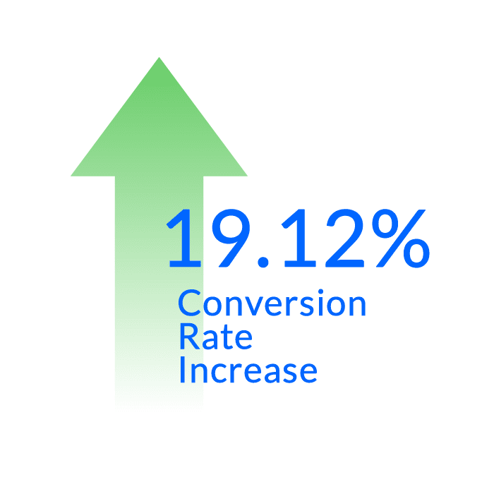 green arrow pointing up with blue text saying 19.12% conversion rate increase