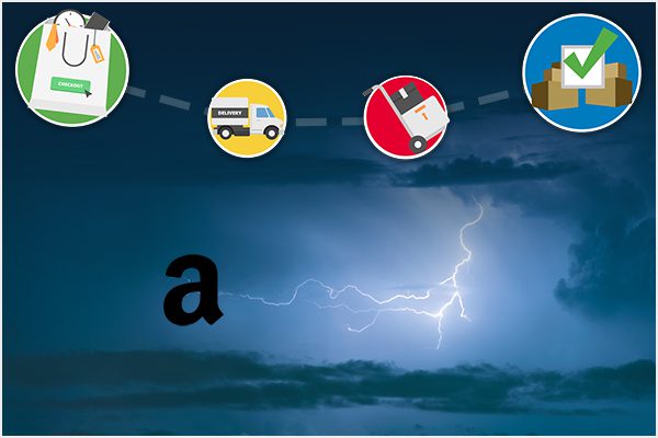 Best  Prime Day Lightning Deals To Shop 2020