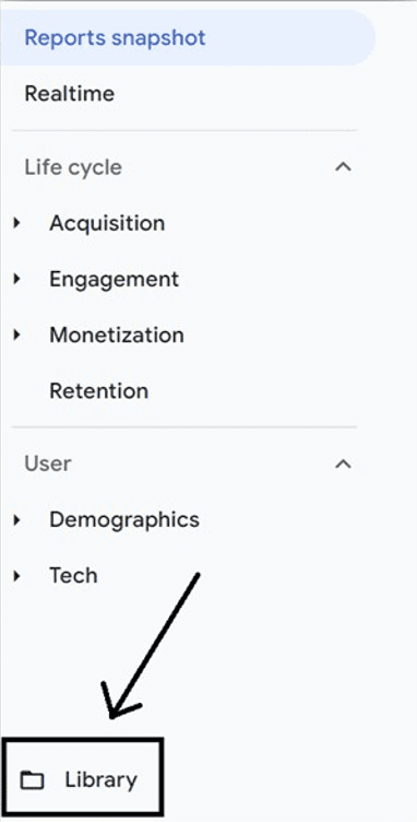 Screenshot of the Library feature at the bottom of the Reports section in GA4.