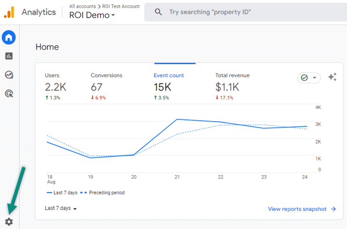 Screenshot of admin cog in Google Analytics.