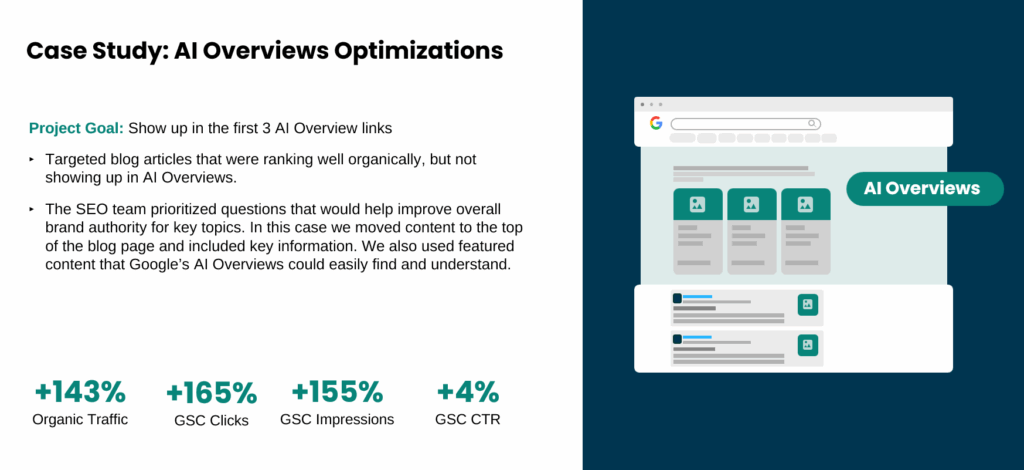 The Role of Brand Authority and Backlinks in AI-Dominated Search Results