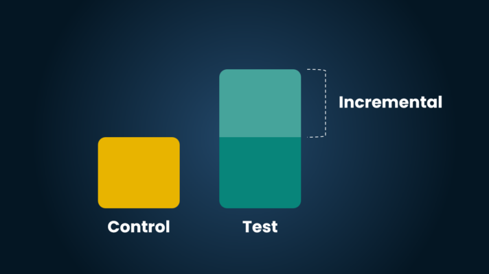 Incrementality Study Incrementality Testing Guide | ROI Revolution