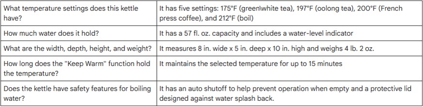 Table of example questions and answers