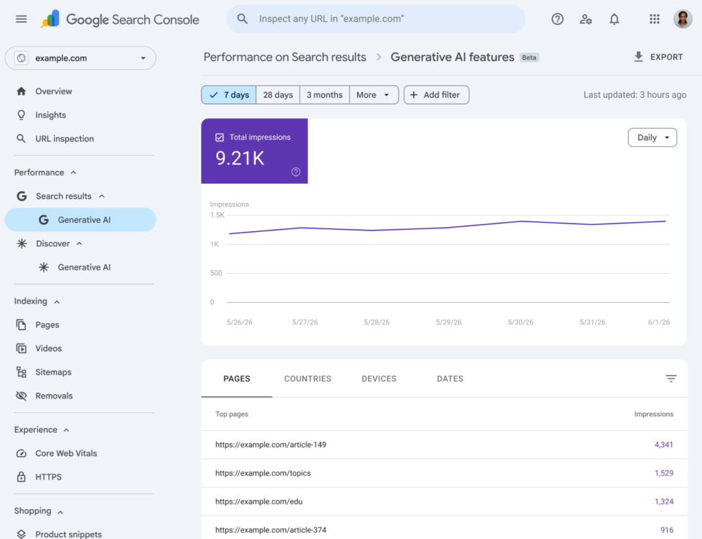 screenshot of Google's new 'Generative AI features' report in Google Search Console